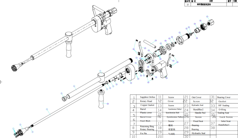 2800Bar Ultra-high pressure Jet Air-actuated Jet Tornado hand Gun Assembly - Image 7