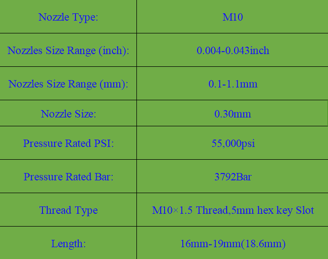 40K-2800Bar UHP Hydro-Jetting Waterblaster Sapphire Nozzls M10-0.30 - Imagen 6